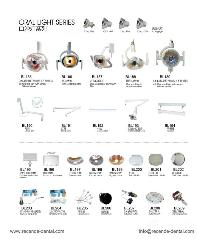 Dental Unit Operation Light Recende Medical manufacture and export
